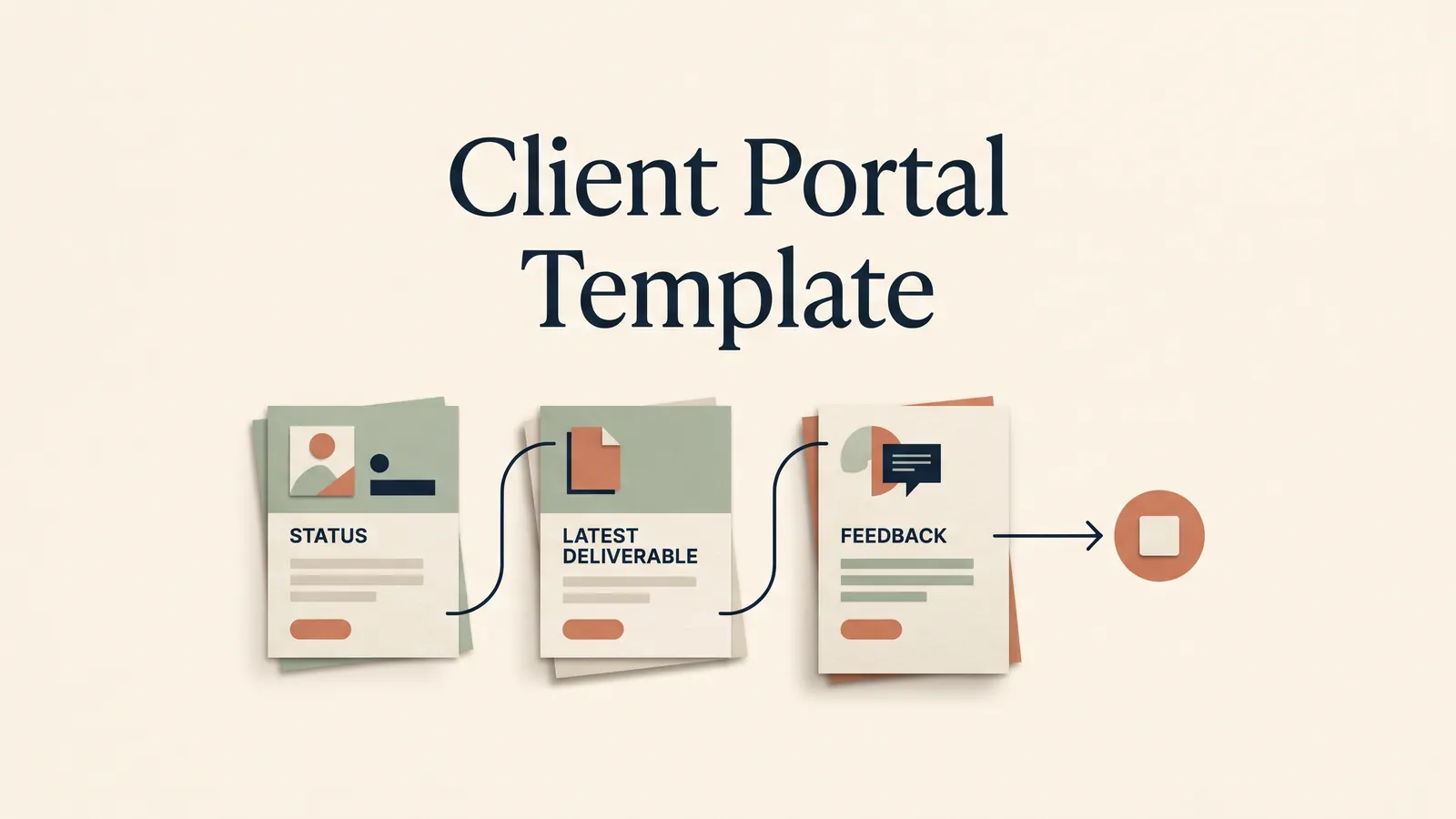 Client portal template planning guide with a sample project page and sharing checklist